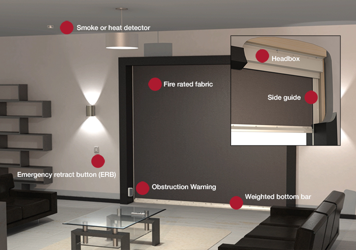 Domestic layout of a fire curtain - for open plan